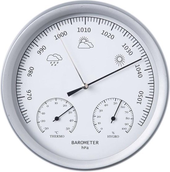 Culturele Barometer Image